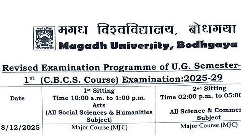 Magadh University 1st Sem. Exam Date 2025-29 मे हुआ बड़ा बदलाव New Exam Date Routine Live देखे सभी 