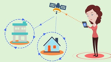 Spyhuman   Smartphone Monitoring App