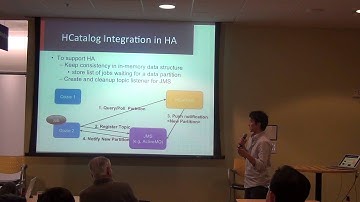 HUG Meetup October 2014: Oozie HA