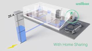 uCharge Wallbox Home Sharing