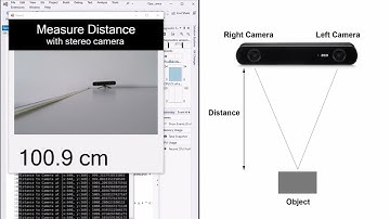 Creating a Distance-Measuring WinForms App with ZED 2 Stereo Camera and OpenCV in C#