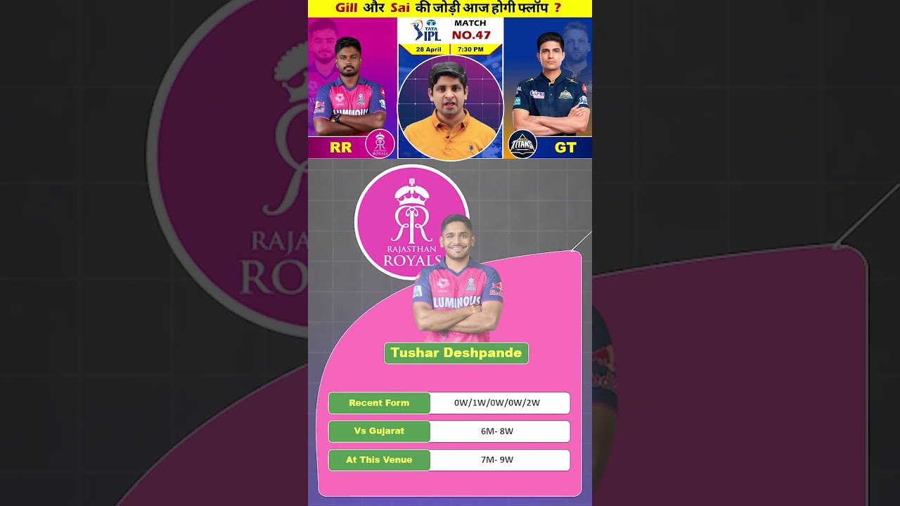 RR vs GT Dream Team Prediction  