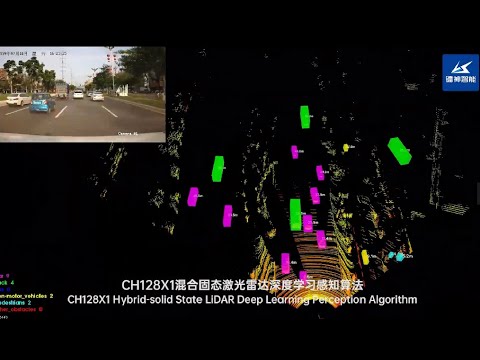 CH128X1 Hybrid Solid State LiDAR with Deep Learning Perception Algorithm