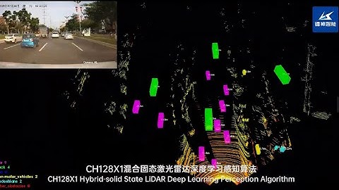 CH128X1 Hybrid Solid State LiDAR with Deep Learning Perception Algorithm