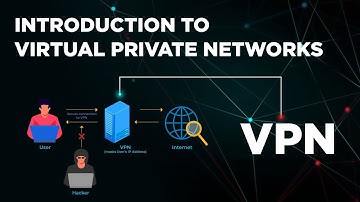 Introduction to Virtual Private Networks (VPN)