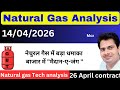 Natural Gas Analysis & Live News Today ⚡