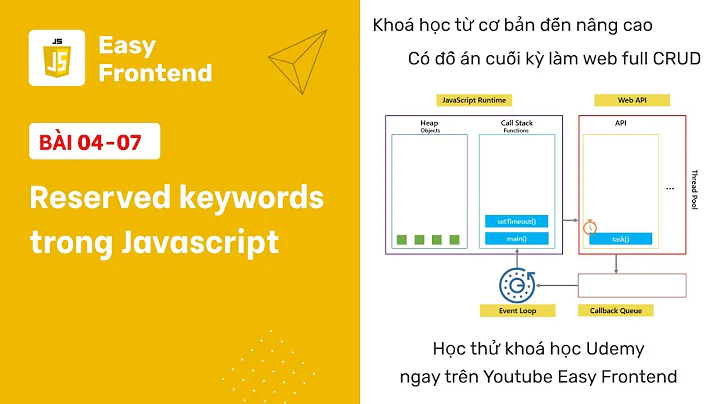 Javascript: 04-07 Reserved Keywords