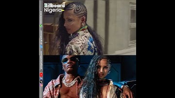 📍Tyla set to drop Dynamite music video ft. Wizkid on Monday.   #wizkid #tyla #shorts #dynamite