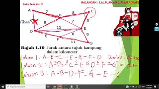 1.1.4 Membuat Keputusan Berdasarkan Aspek Penting