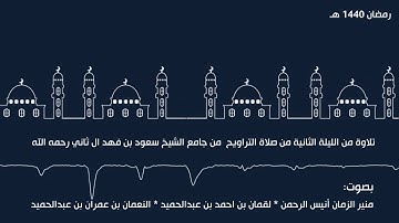 ماتيسر من سورة البقرة بصوت(النعمان بن عمران/لقمان احمد/منير الزمان)