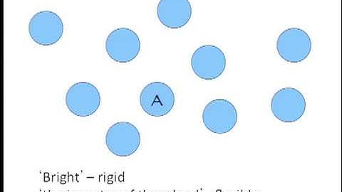 Philosophy 135   Lecture 09   Kripke