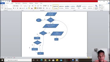 TEB2132: Structured Programming & Database System - January 2021 Assignment 1