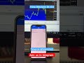 How to Run an Automated AI Trading Robot on Your Mobile Phone