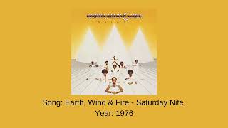 12 Songs And Their Original Samples: Part 140