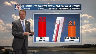 Eric Pritchett - NBC29 Weather 6 PM   July 27, 2020
