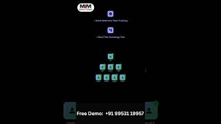 Level MLM Software | MLM Software Developers in Delhi | MLM Plan