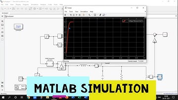 Implementation of Fuzzy Logic Controller on DC-DC Buck Converter: Matlab Simulation (Part 3)