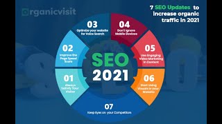 Top 7 SEO Updates to increase organic traffic in 2021