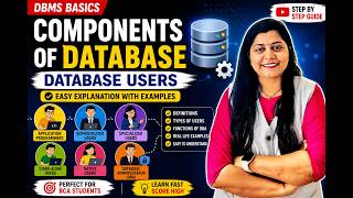Database Users in DBMS | Easy Explanation with Examples BCA | MCA | Computer Science | DBMS Made ...