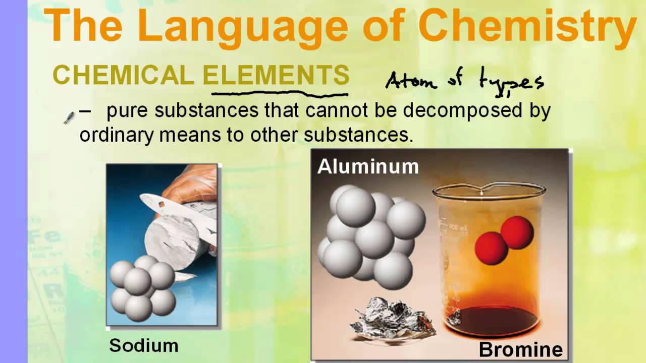 What is chemistry?