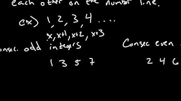 Algebra 1 Chapter 2 Lesson 3