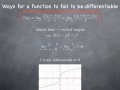 M3-5: Derivative as a function