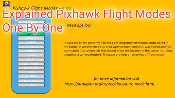 Explained pixhawk flight modes one by one