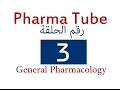 Pharma Tube - 3 - General Pharmacology - 3 - Metabolism, Excretion & Pharmacokinetic Parameters [HD]