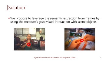 EPIC@CVPR2020 | Posters - A Gaze Driven Fast-Forward Method for First-Person Videos