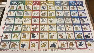 サイグラムでみんなを分析