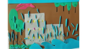 How to use different materials to create an animation video - Water world