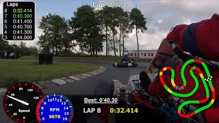Super ROK test telemetrii , Alfano 6 , Race Render 3 - Emsbüren 26.09.2021