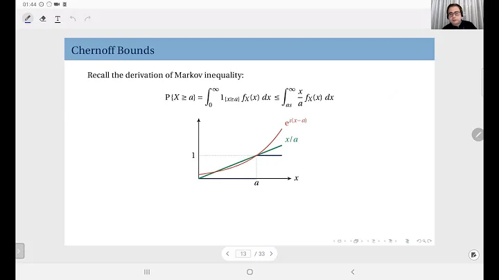 06.04 Chernoff Bounds
