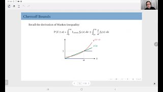 06.04 Chernoff Bounds