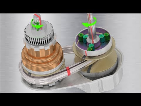 Video: Welches Öl gehört in ein CVT-Getriebe?