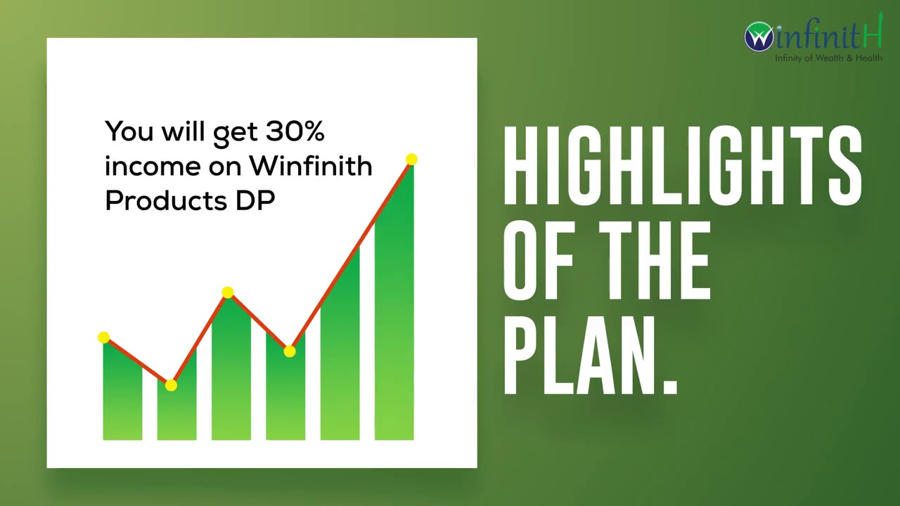 Winfinith Marketing Pvt Limited., Company Video