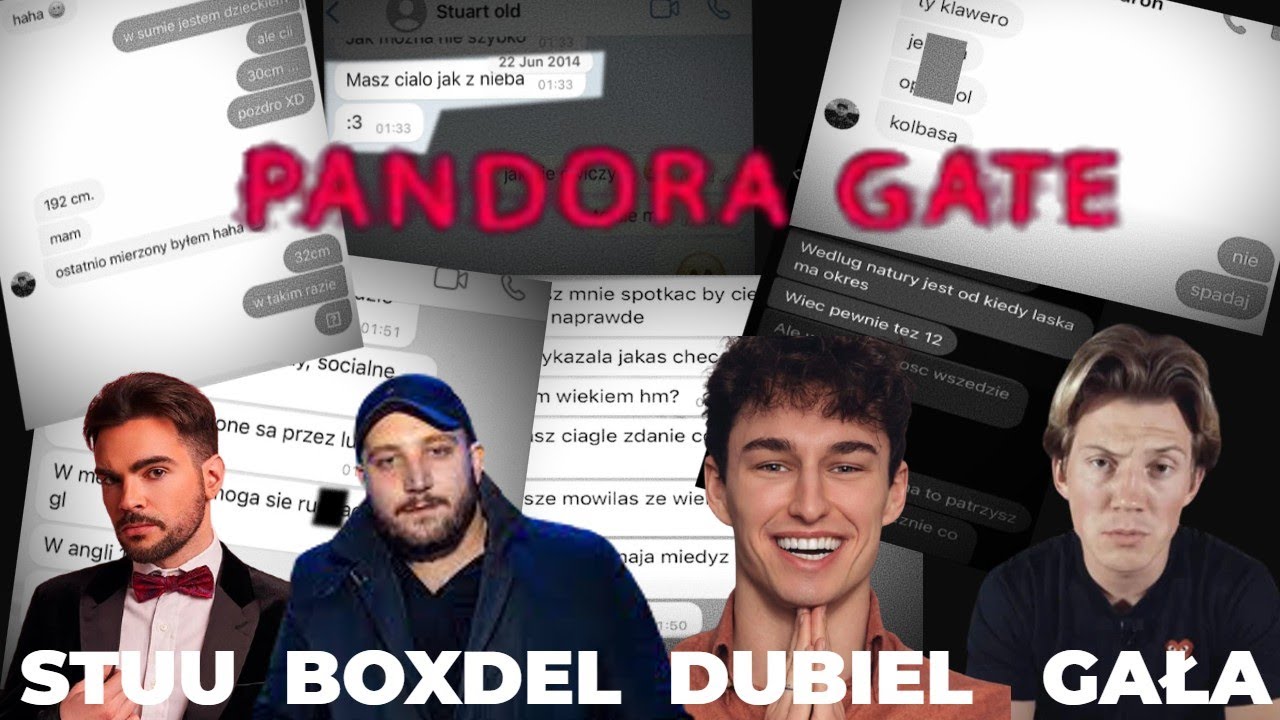 Punkt widzenia: Pandora GATE
