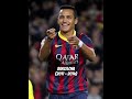 Alexis Sanchez Senior Career So Far