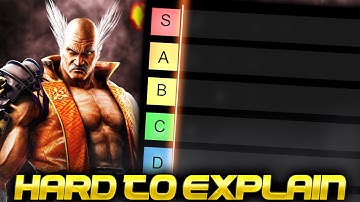 Top 5 Hardest Characters In Tekken Explained