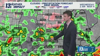 13 On Your Side Forecast More Severe Weather Possible Tuesday Night