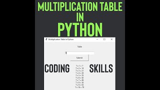 Project Day 3 Generate Multiplication Table in Python