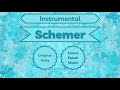 Schemer Instrumental ORIGINAL SONG mp3