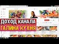 Доход канала Галина Кухня за Февраль на ютубе