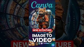 Create Videos from Photos in Canva Like a Pro
