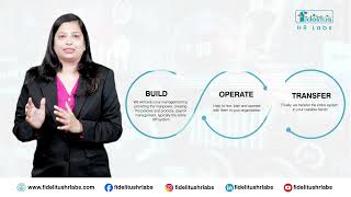 Transform Your HR with Fidelitus: Innovative, Research-Driven Solutions