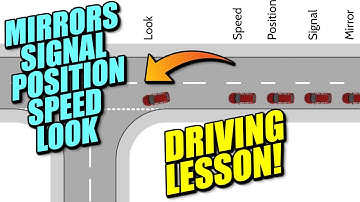 Mirrors, Signal, Position, Speed & Look - you must memorise/Driving Lesson!