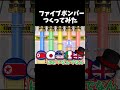 ファイブボンバーつくってみた! #contryballs #ポーランドボール#countryballs