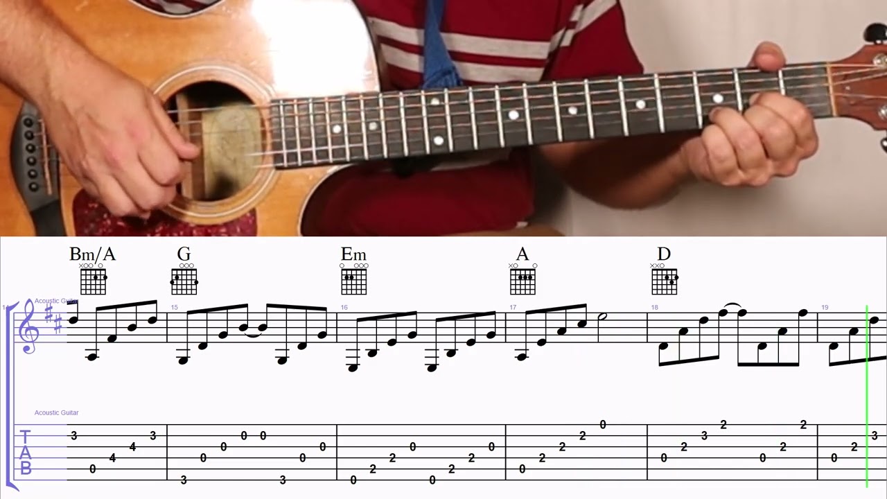There's a New Kid in Town by Alan Jackson and Keith Whitley (Chords Guitar TAB)