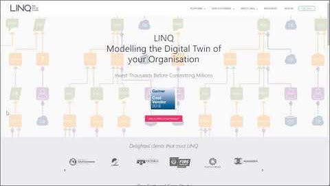 Getting Started | Introduction to LINQ using hotel industry example