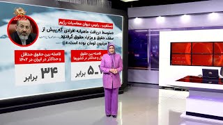 حقوق های نجومی ـ ۲۶مرداد۱۴۰۳